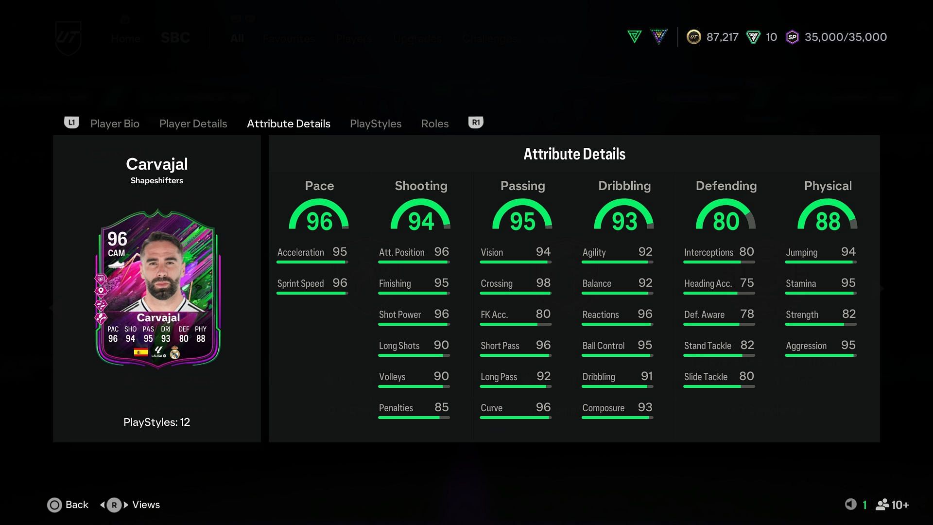 The stats (Image via EA Sports)